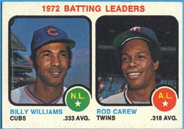 1973 Topps Baseball Cards      061      Billy Williams/Rod Carew LL